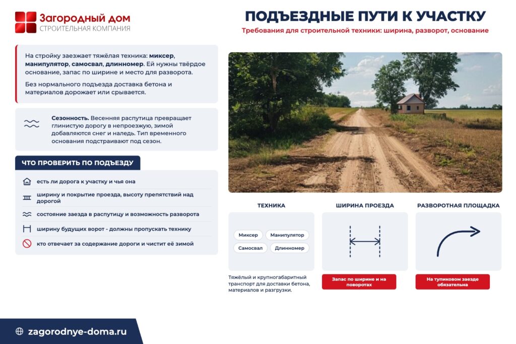 Требования к подъезду для строительной техники: миксер, манипулятор, ширина проезда, разворотная площадка