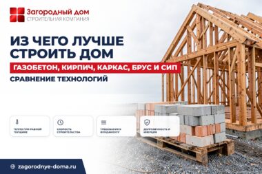 Из чего лучше строить дом: сравнение технологий — газобетон, кирпич, каркас, брус и СИП