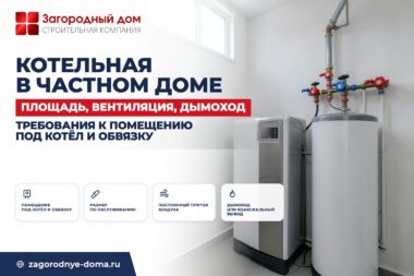Котельная в частном доме: требования к помещению, площадь и вентиляция