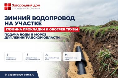 Зимний водопровод на участке: глубина прокладки и обогрев трубы