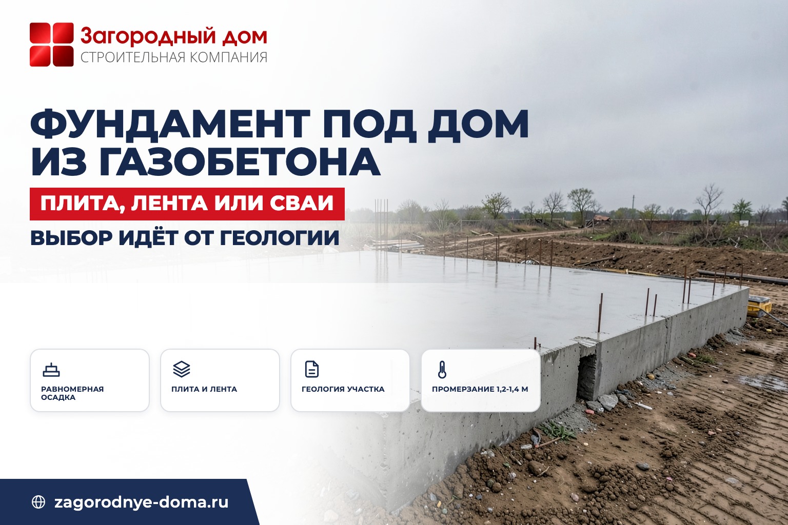 Фундамент под дом из газобетона: какой выбрать