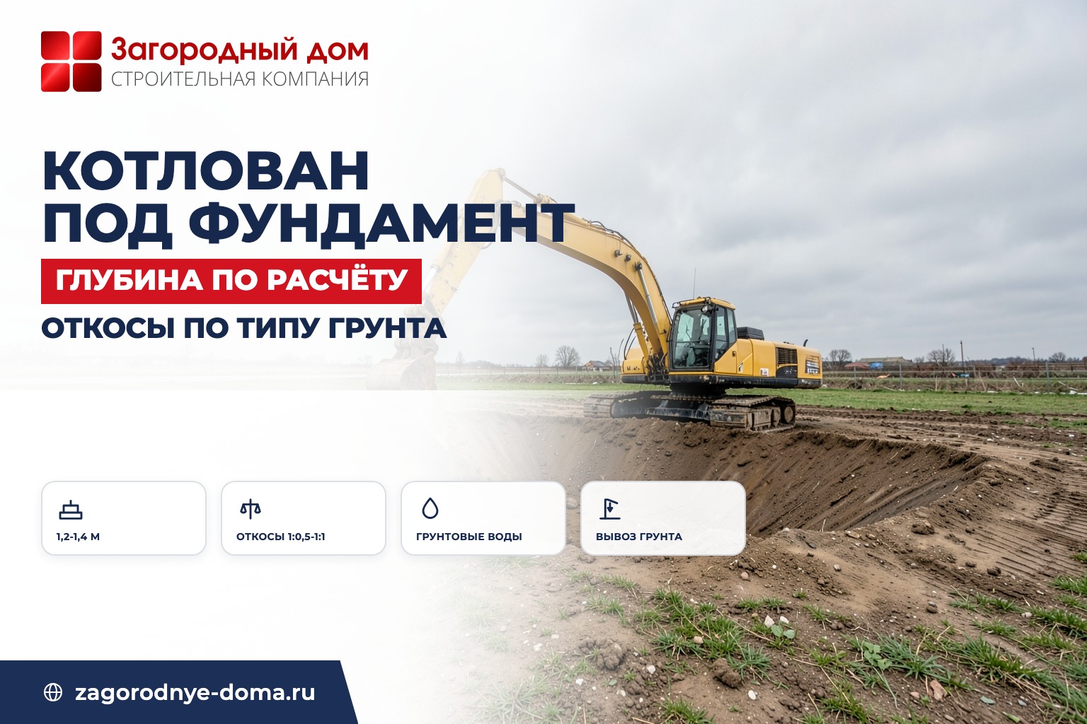 Котлован под фундамент дома: глубина, откосы и вывоз грунта