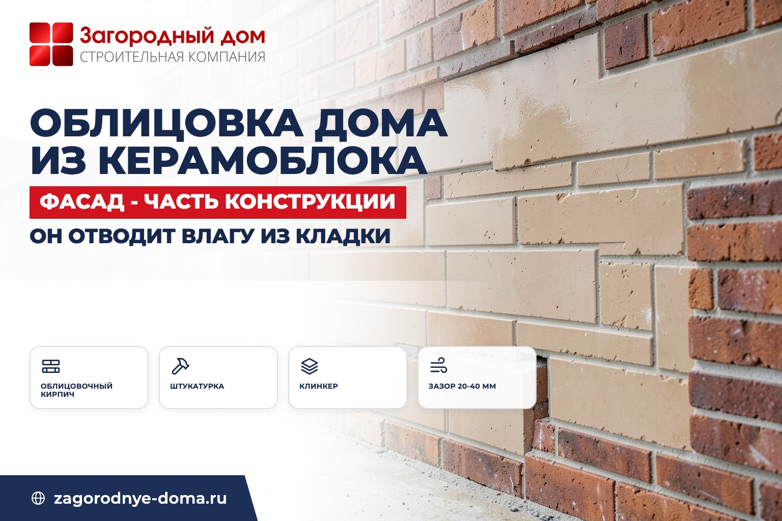 Облицовка дома из керамоблока: кирпич, штукатурка или клинкер