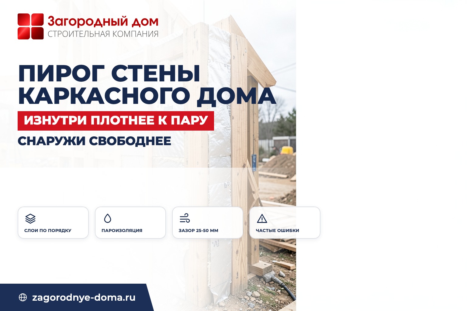 Пирог стены каркасного дома: какие слои и в каком порядке